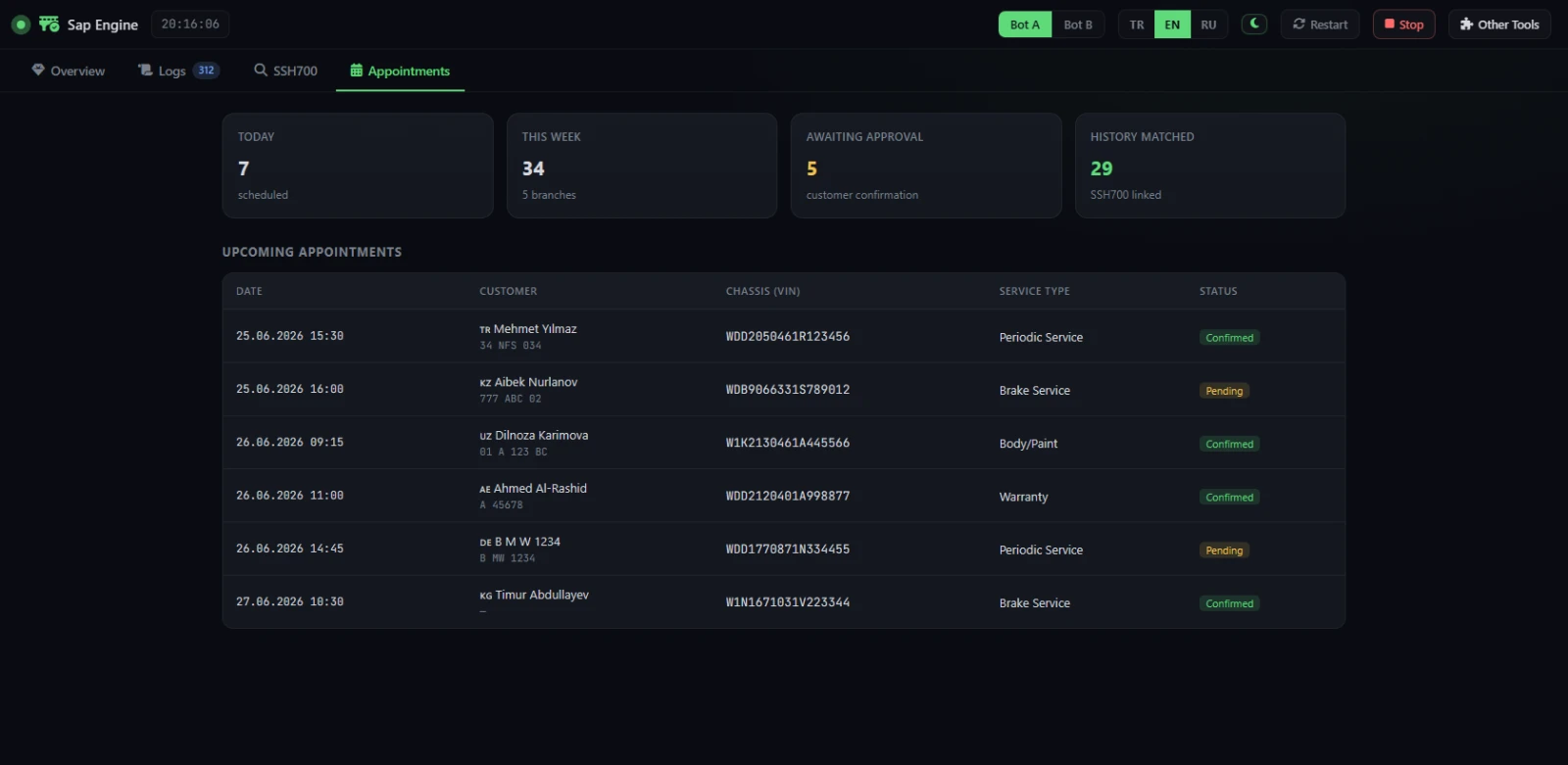 Sap Bridge — Automotive Service History Automation Bot — Project Gallery 1