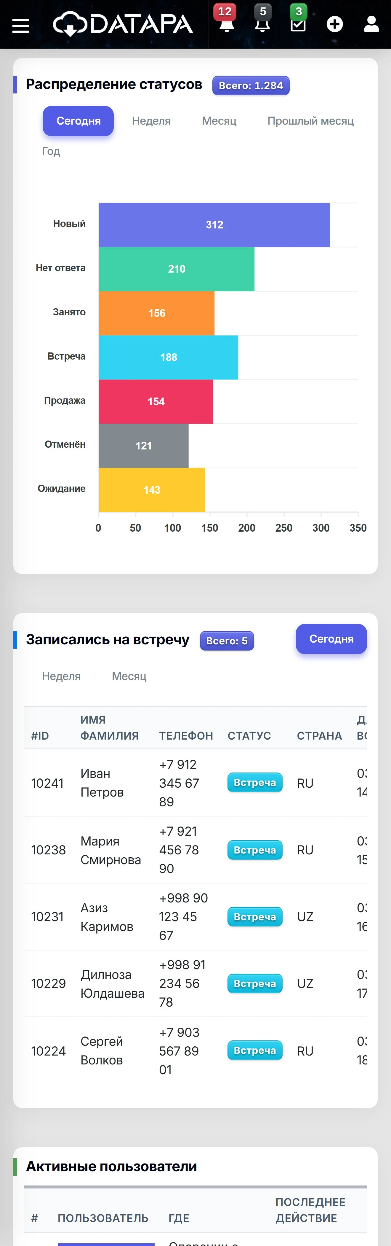 Crm-Система Для Медицинского Туризма — Интеграция С Meta, Google Ads И Tiktok — Галерея проекта 1