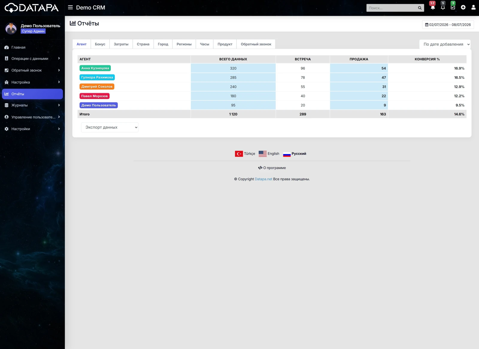 Crm-Система Для Медицинского Туризма — Интеграция С Meta, Google Ads И Tiktok — Галерея проекта 9