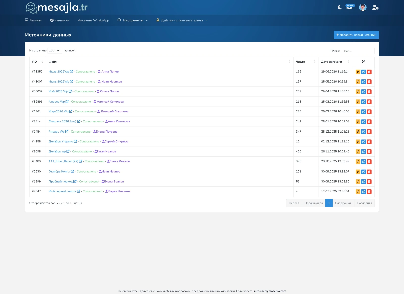 Mesajla.tr | Go Asosidagi Yangi Avlod Whatsapp Avtomatlashtirish Platformasi — Loyiha galereyasi 3