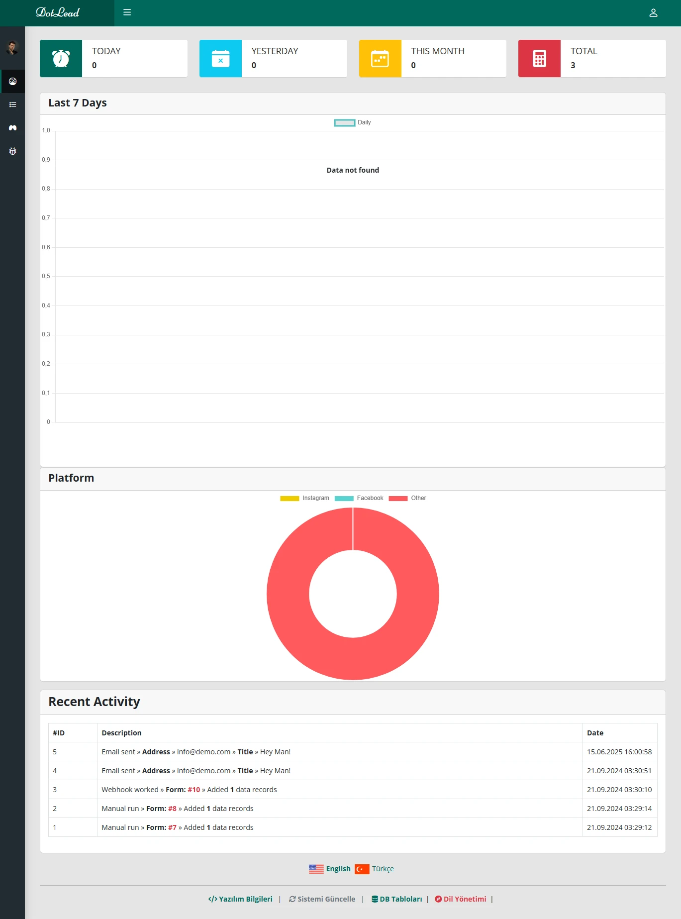 Lead Facebook - Instagram - Tiktok - Google Ads Crm