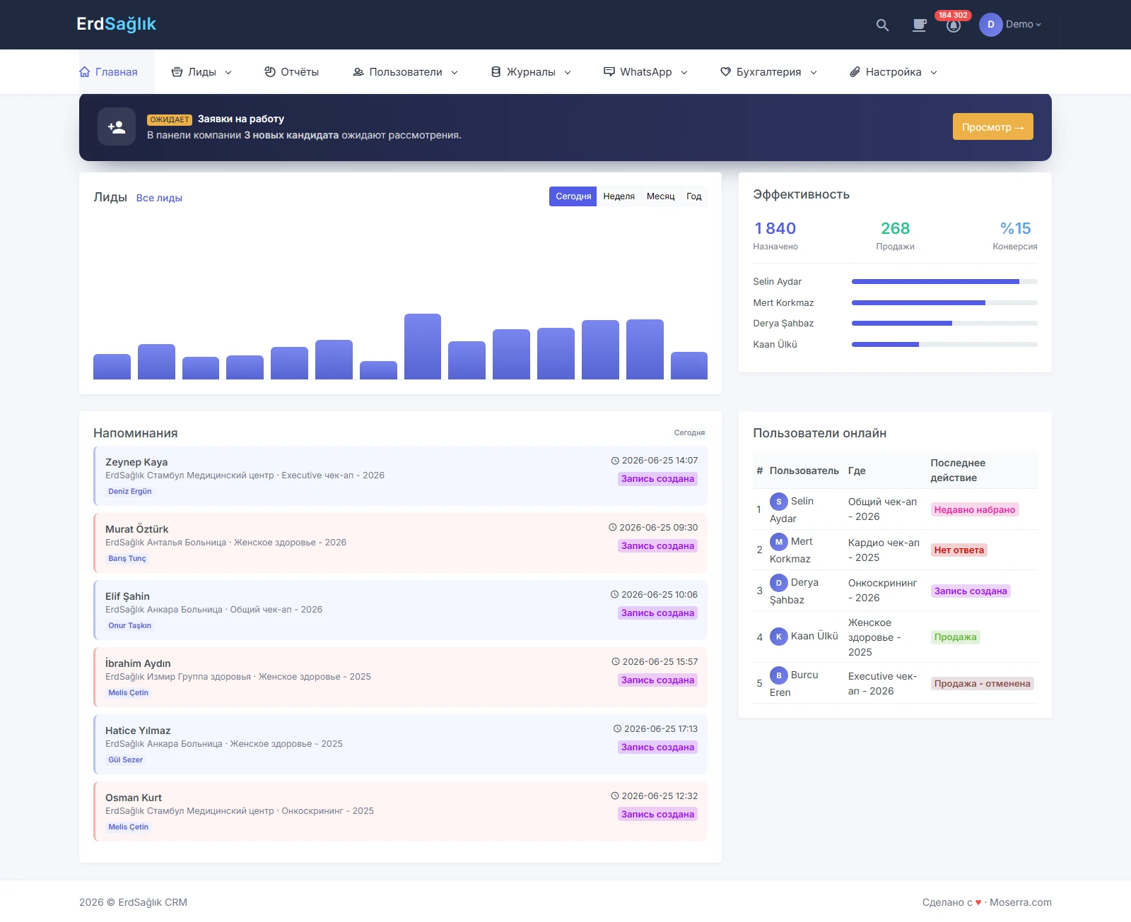 Erdsağlık | Медицинский Колл-Центр И Crm Для Управления Пациентами